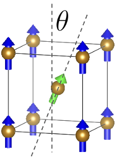 image of ordinary sdft