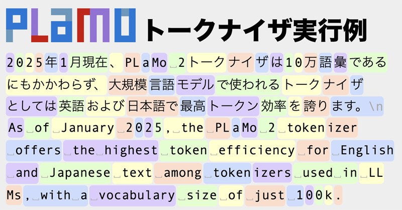 大規模言語モデル PLaMo 2 のためのトークナイザ性能改善