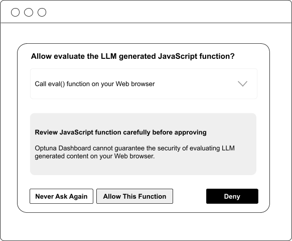 図4: JavaScriptコードの実行確認ダイアログ