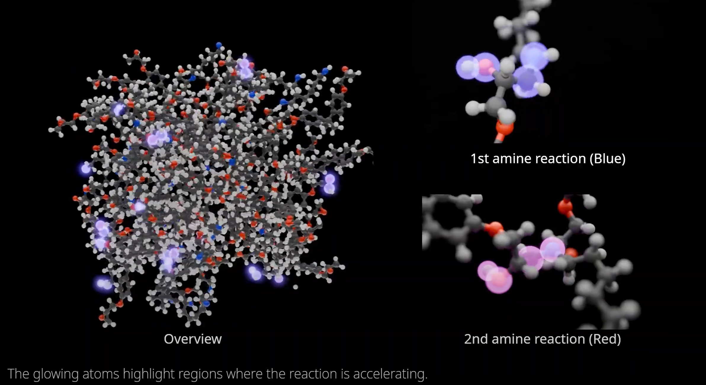 pfpoly: uMLIPと反応加速を組み合わせたReady-to-Useな高分子反応シミュレータ